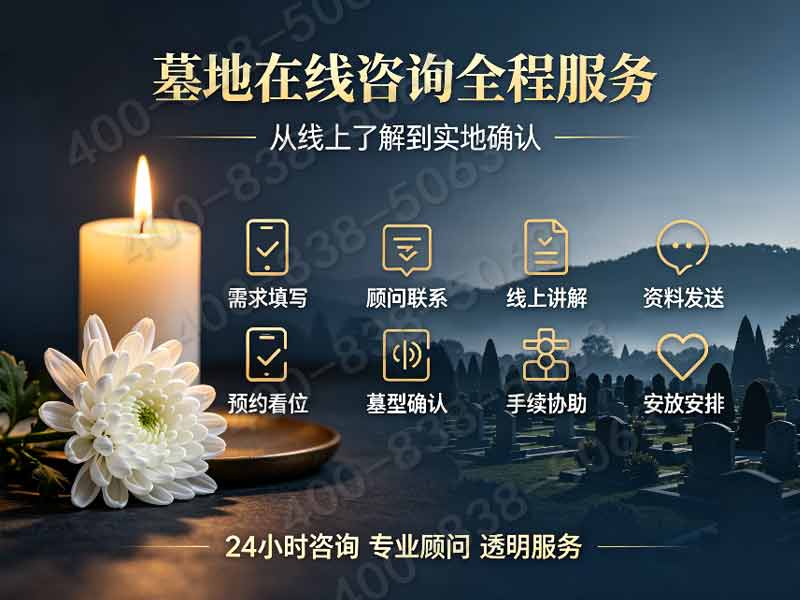 万佛华侨陵园法轮墓碑的辐条有几根？
